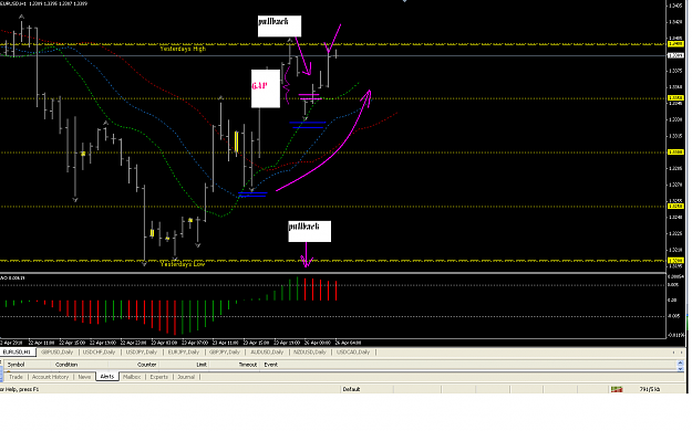 Click to Enlarge

Name: EURUSD.PNG
Size: 51 KB