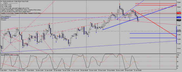 Click to Enlarge

Name: oilmn-mar24-h4-xm-global-limited 31 01 4 a.png
Size: 25 KB