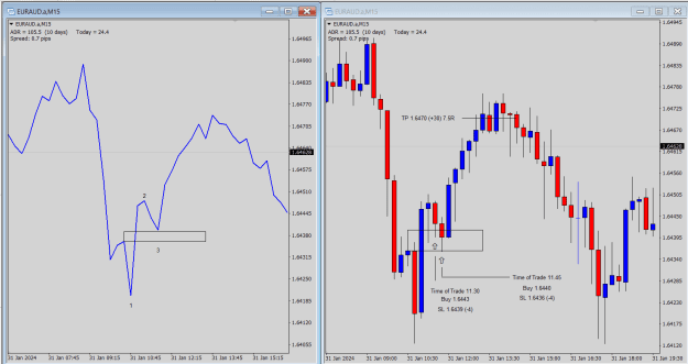 Click to Enlarge

Name: EA 31 01 24 Long at 11.45 ES.png
Size: 27 KB