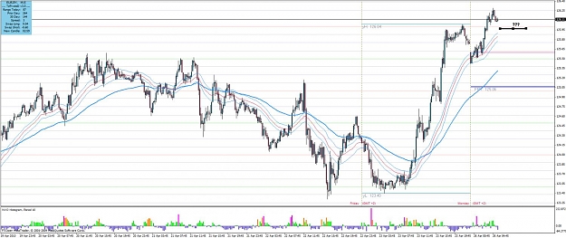 Click to Enlarge

Name: ey short 2604.jpg
Size: 131 KB