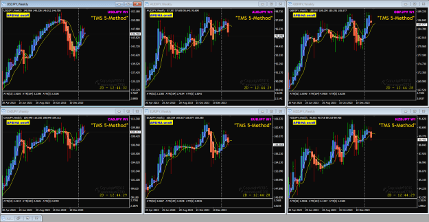 Click to Enlarge

Name: JPY pairs FOMC week.png
Size: 51 KB
