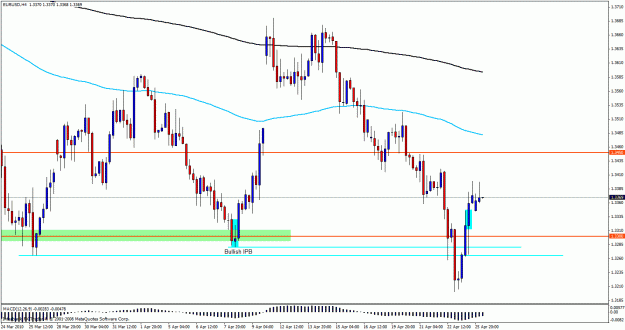 Click to Enlarge

Name: euro4hourly.gif
Size: 27 KB