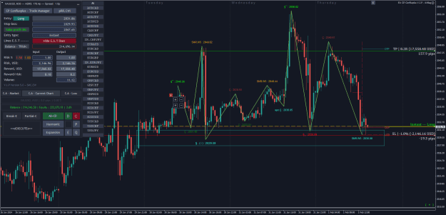 Click to Enlarge

Name: XAUUSDM30.png
Size: 52 KB
