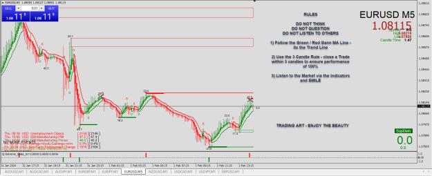 Click to Enlarge

Name: Trades.jpg
Size: 362 KB