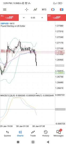 Click to Enlarge

Name: Screenshot_2024-01-30-15-09-52-570_net.metaquotes.metatrader5.jpg
Size: 587 KB