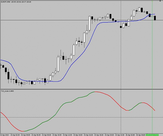 Click to Enlarge

Name: eurjpy.jpg
Size: 36 KB