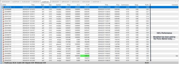 Click to Enlarge

Name: Trades.jpg
Size: 620 KB