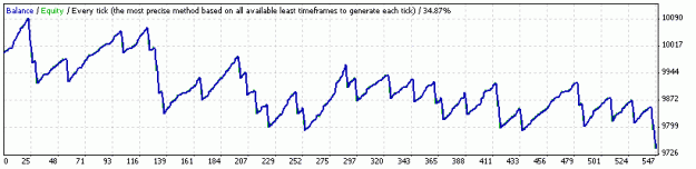 Click to Enlarge

Name: ST Steve Hopwood's geoffb65 Simple H1 multi-pair.gif
Size: 8 KB