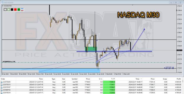 Click to Enlarge

Name: nasdaq 001.jpg
Size: 169 KB