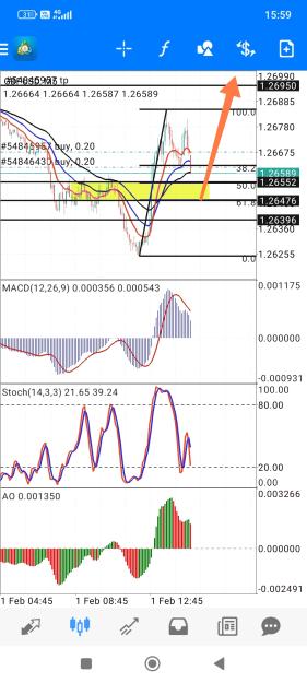 Click to Enlarge

Name: Screenshot_2024-02-01-15-59-33-642_net.metaquotes.metatrader4-edit.jpg
Size: 749 KB