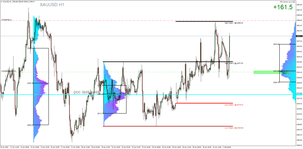 Click to Enlarge

Name: XAUUSDH1.png
Size: 44 KB