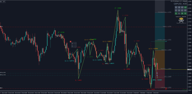 Click to Enlarge

Name: GBPUSDM30.png
Size: 35 KB