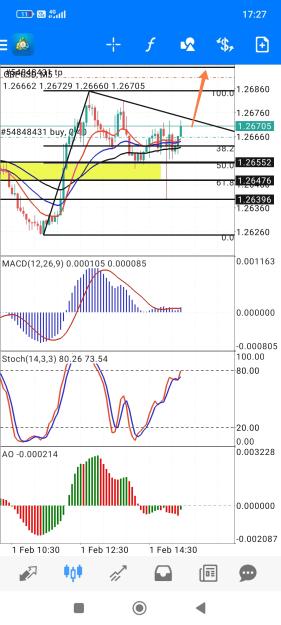 Click to Enlarge

Name: Screenshot_2024-02-01-17-27-49-832_net.metaquotes.metatrader4-edit.jpg
Size: 735 KB
