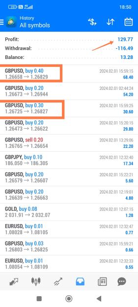 Click to Enlarge

Name: Screenshot_2024-02-01-18-50-19-239_net.metaquotes.metatrader4-edit.jpg
Size: 553 KB