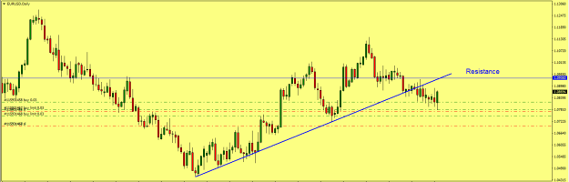 Click to Enlarge

Name: EURUSD.png
Size: 12 KB