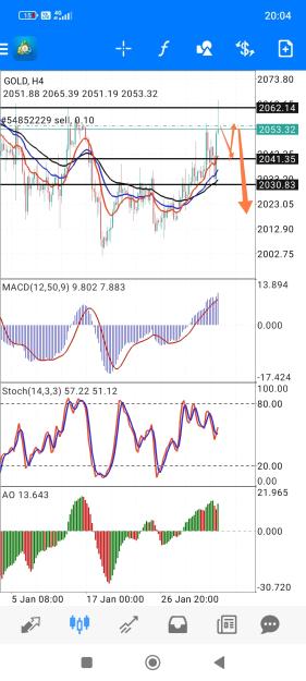 Click to Enlarge

Name: Screenshot_2024-02-01-20-04-28-988_net.metaquotes.metatrader4-edit.jpg
Size: 734 KB