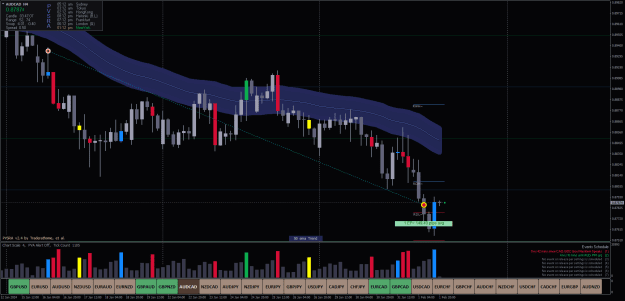 Click to Enlarge

Name: AUDCADH4.png
Size: 33 KB