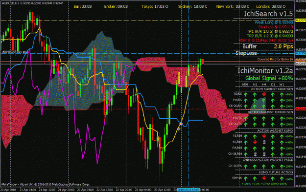 Click to Enlarge

Name: audusd.gif
Size: 40 KB