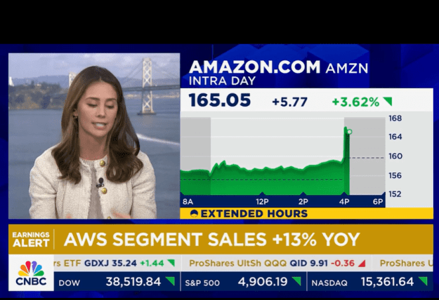 Click to Enlarge

Name: AMZN1.png
Size: 130 KB