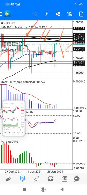 Click to Enlarge

Name: Screenshot_2024-02-02-10-46-53-988_com.tradingview.tradingviewapp-edit.jpg
Size: 758 KB