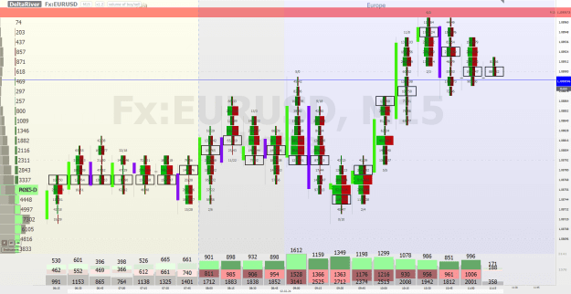 Click to Enlarge

Name: screenshot_FX_EURUSD_2024.02.02_11.32.24.png
Size: 120 KB