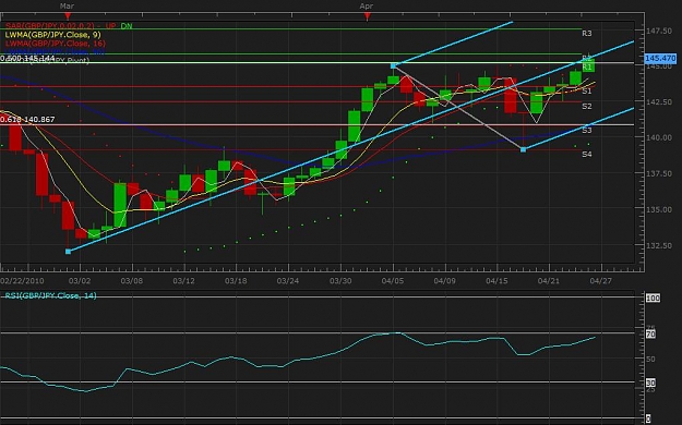 Click to Enlarge

Name: AUDJPY.jpg
Size: 88 KB