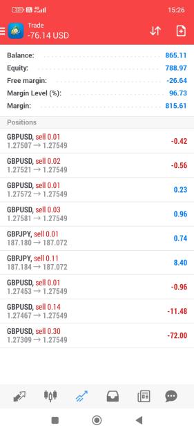Click to Enlarge

Name: Screenshot_2024-02-02-15-26-32-741_net.metaquotes.metatrader4.jpg
Size: 399 KB
