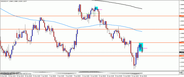 Click to Enlarge

Name: eur 44.gif
Size: 23 KB