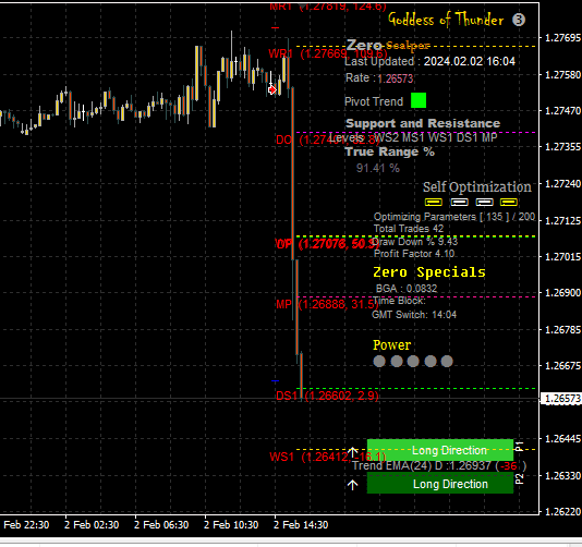 Click to Enlarge

Name: GBPUSD.png
Size: 15 KB