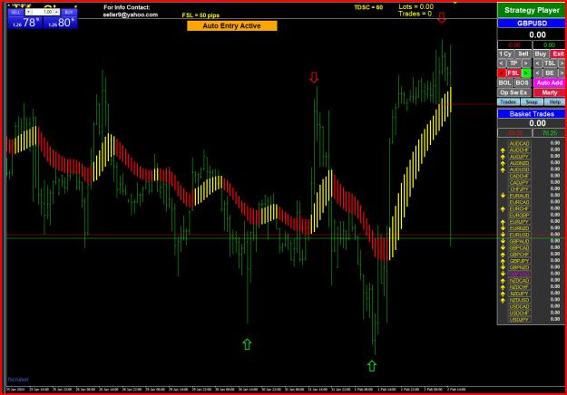 Click to Enlarge

Name: GBPUSD.jpg
Size: 332 KB
