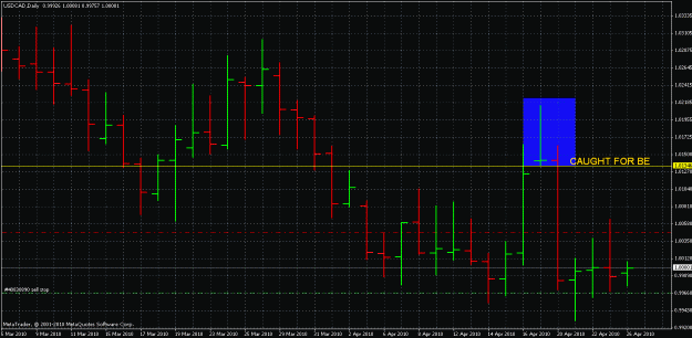 Click to Enlarge

Name: usd_cad.gif
Size: 27 KB