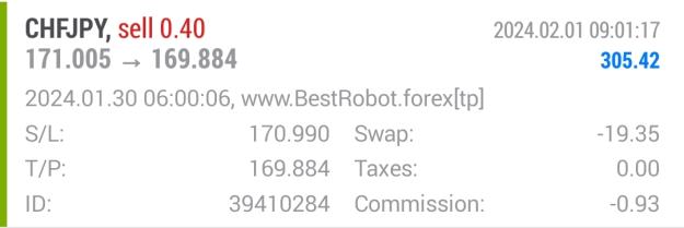 Click to Enlarge

Name: Screenshot_2024-02-03-17-54-36-370_net.metaquotes.metatrader4-edit.jpg
Size: 89 KB