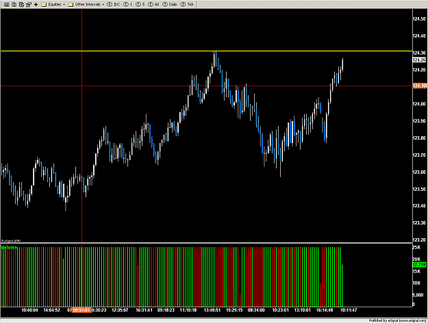 Click to Enlarge

Name: Bund_level.png
Size: 24 KB