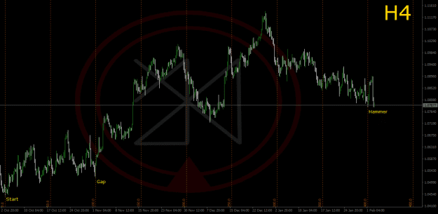 Click to Enlarge

Name: 2024-02-03_EURUSD_H4_JBRolim.png
Size: 39 KB