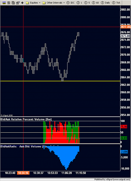 Click to Enlarge

Name: Stoxx_wait.png
Size: 27 KB