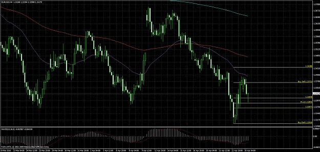 Click to Enlarge

Name: eurusdskunny04262010.jpg
Size: 172 KB