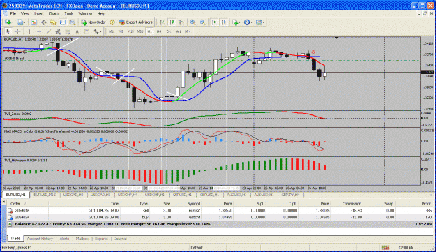 Click to Enlarge

Name: eurusd 1hr.gif
Size: 48 KB