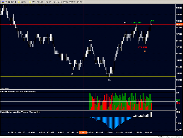 Click to Enlarge

Name: Stoxx_trade.png
Size: 57 KB