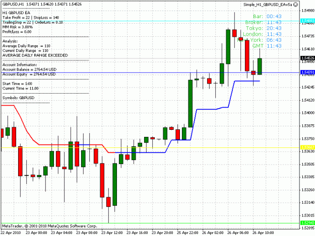 Click to Enlarge

Name: gbp-usd-chart.gif
Size: 23 KB