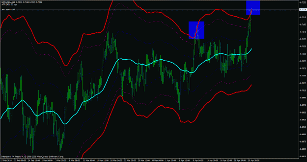 Click to Enlarge

Name: patience sell.gif
Size: 36 KB