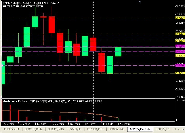 Click to Enlarge

Name: GY-monthly.JPG
Size: 61 KB