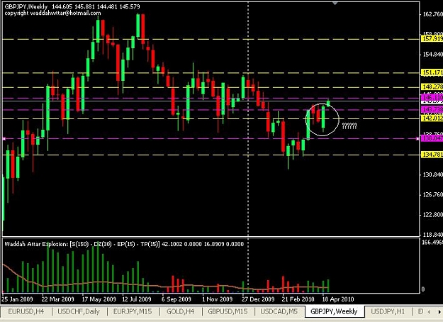 Click to Enlarge

Name: GY-weekly.JPG
Size: 70 KB