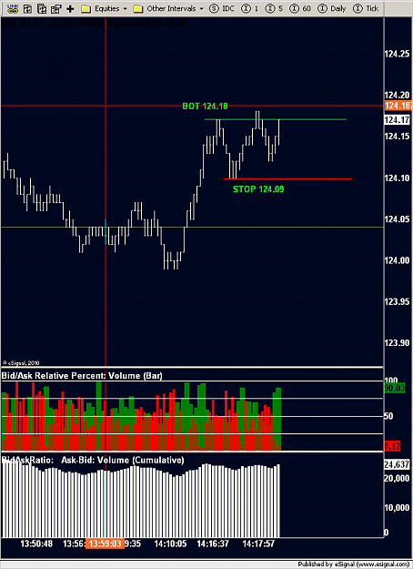 Click to Enlarge

Name: Bund_trade.png
Size: 32 KB