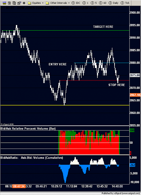 Click to Enlarge

Name: Stoxx_trade_exit.png
Size: 33 KB