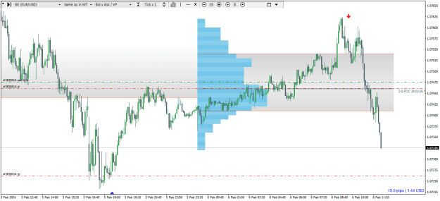 Click to Enlarge

Name: EURUSD+M5.png
Size: 20 KB