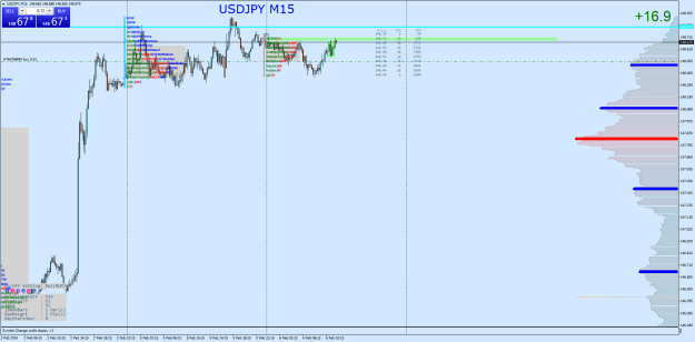 Click to Enlarge

Name: USDJPYM15.png cl.png
Size: 41 KB