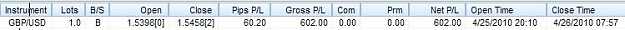 Click to Enlarge

Name: current trade gbpusd.jpg
Size: 10 KB