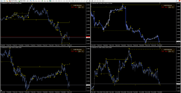 Click to Enlarge

Name: EURUSD M1 to H4.png
Size: 44 KB