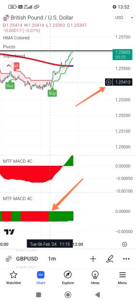 Click to Enlarge

Name: Screenshot_2024-02-06-13-52-02-463_com.tradingview.tradingviewapp-edit.jpg
Size: 422 KB