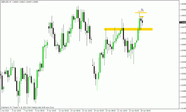 Click to Enlarge

Name: gbpusd.gif
Size: 19 KB